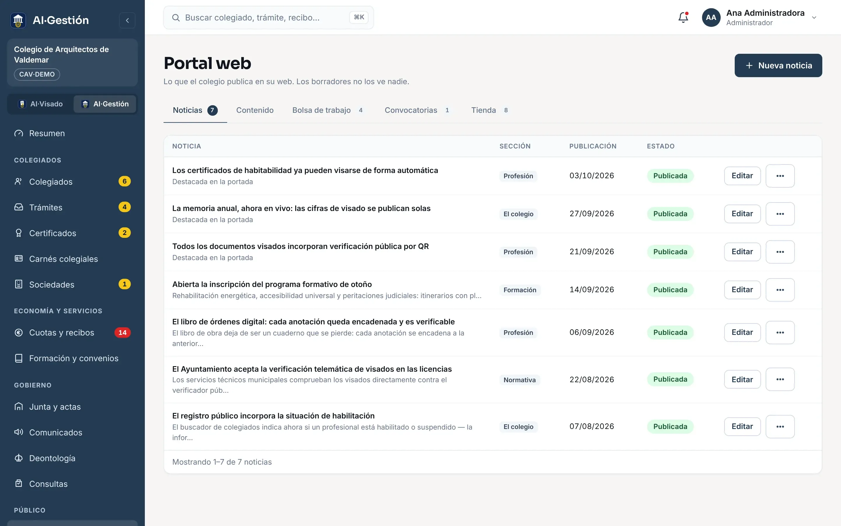 Panel Portal web de AI·Gestión en el colegio de demostración: pestañas Noticias, Contenido, Bolsa de trabajo, Convocatorias y Tienda, el botón Nueva noticia y la lista de siete noticias con su sección, su fecha de publicación, su estado (publicada) y los botones para editarlas.