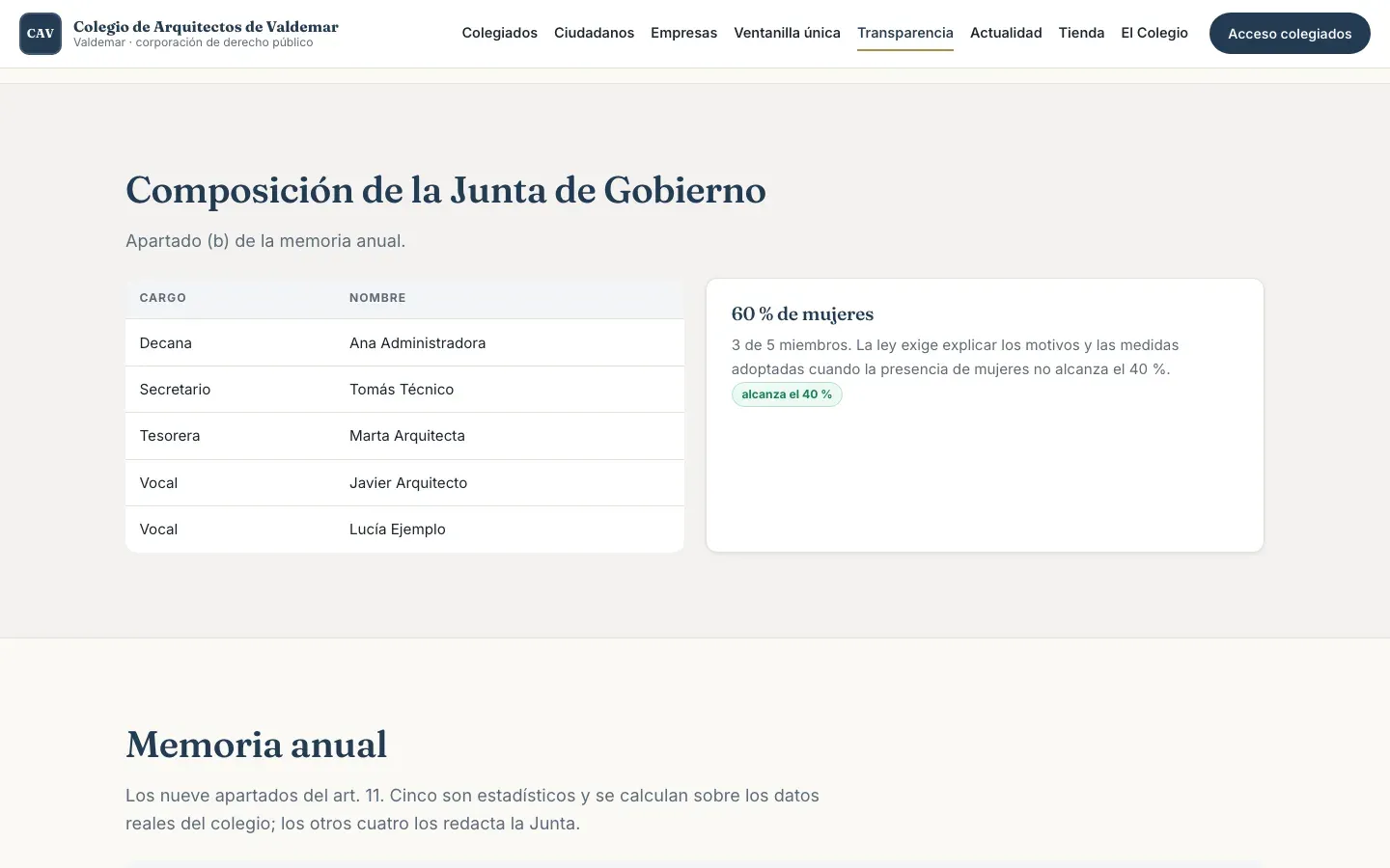 Portal de transparencia con la memoria anual y sus nueve apartados, indicando cuáles se calculan en vivo
